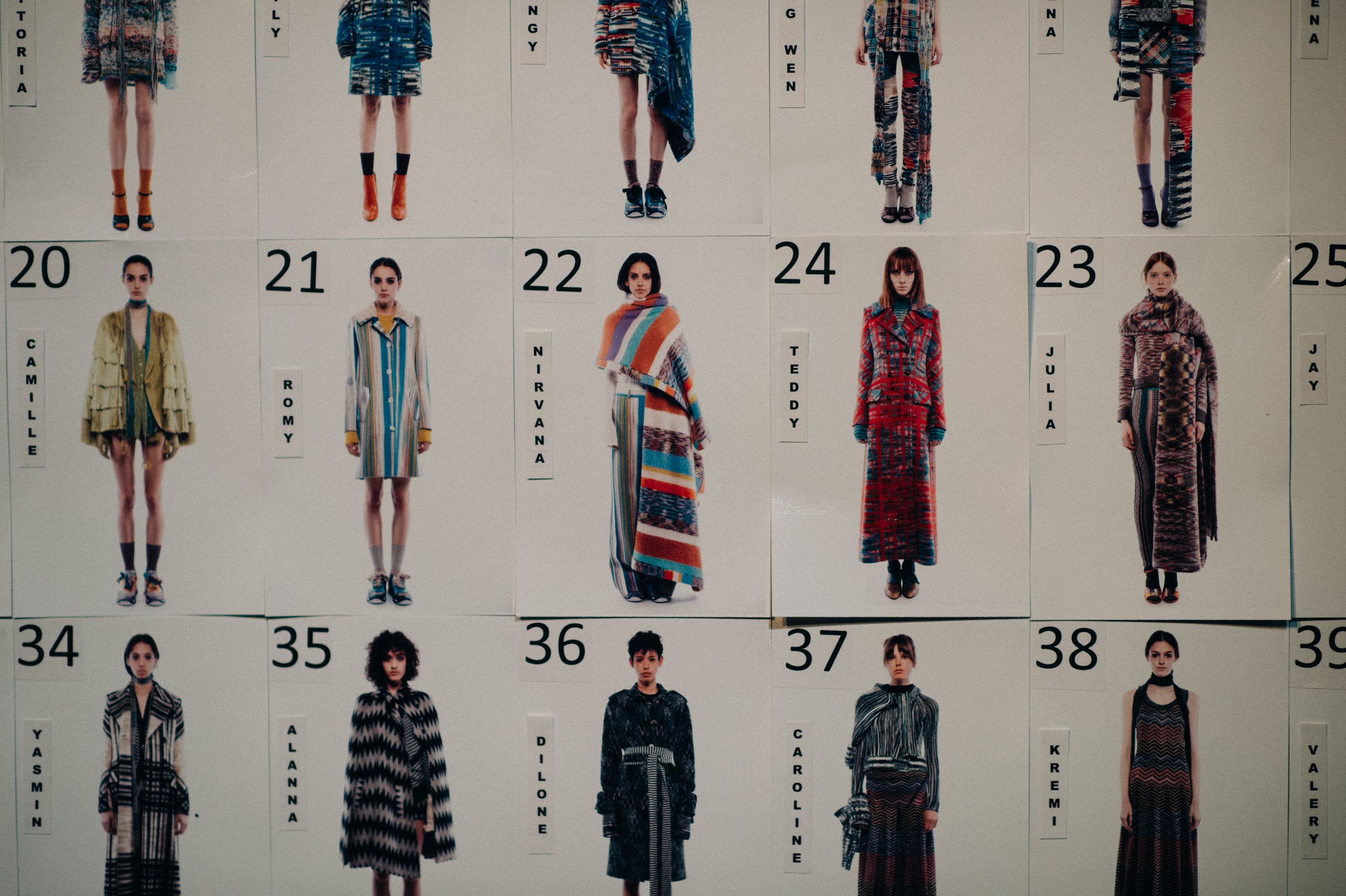 Close up of model dressing board