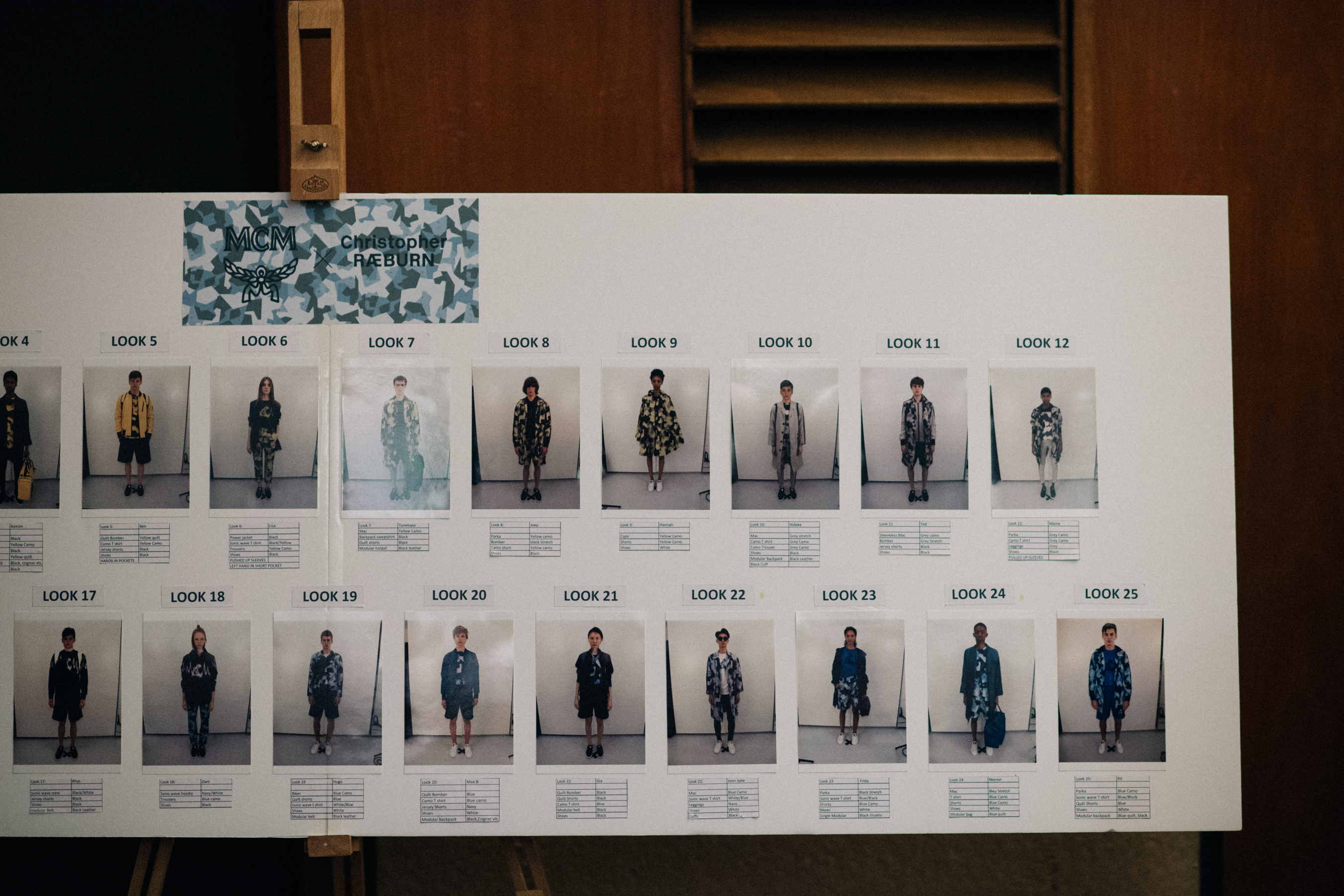 Lineup of photographs of models