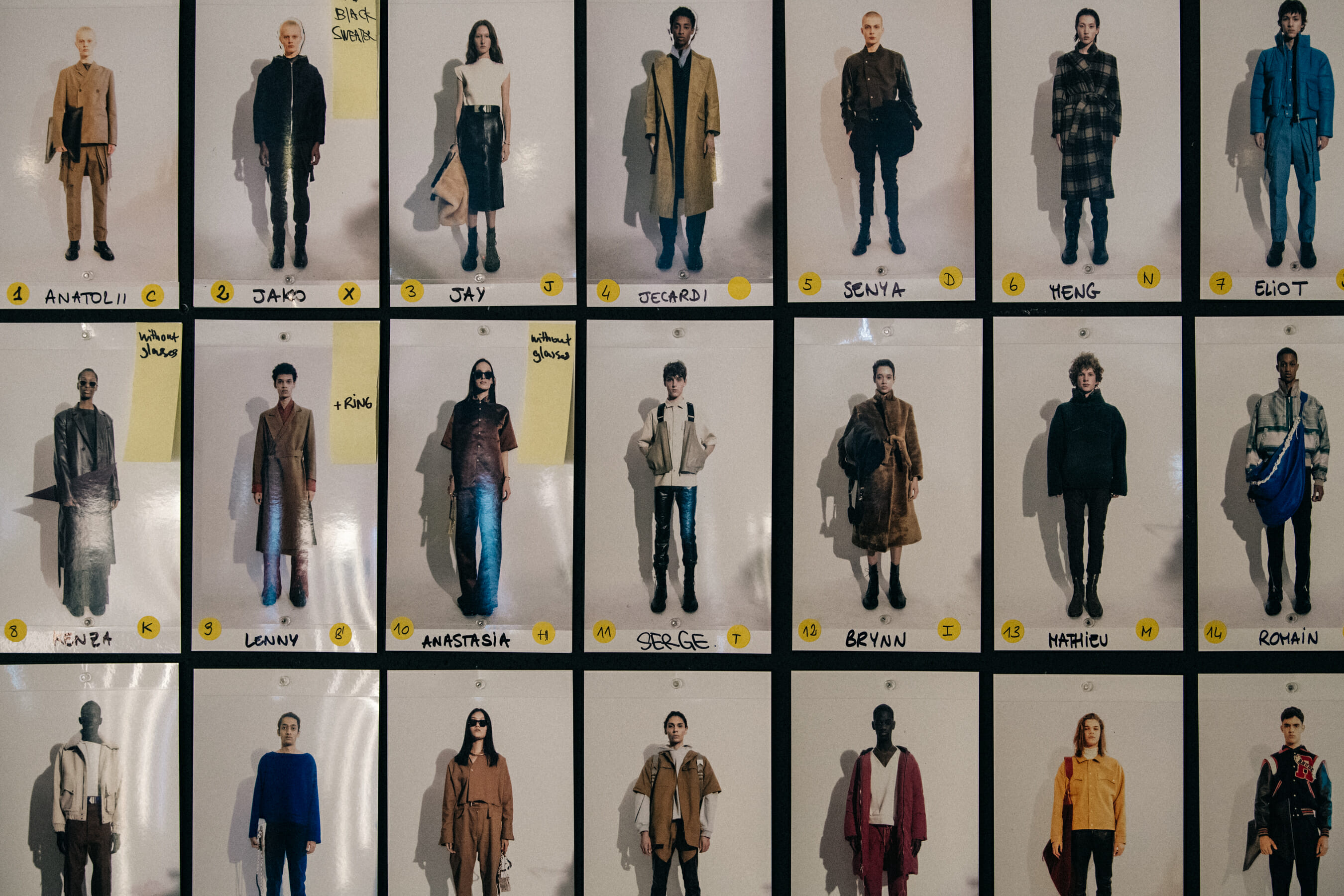 Model cards