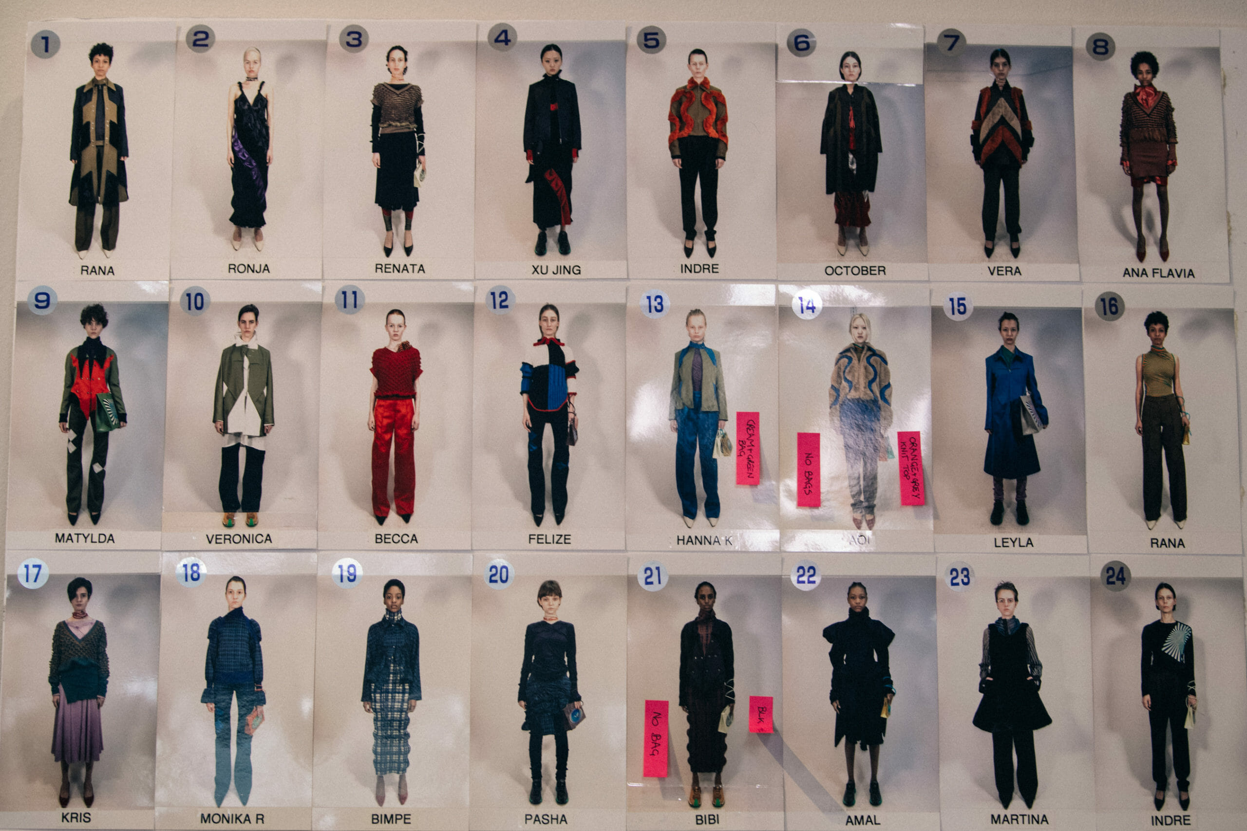 Model cards backstage
